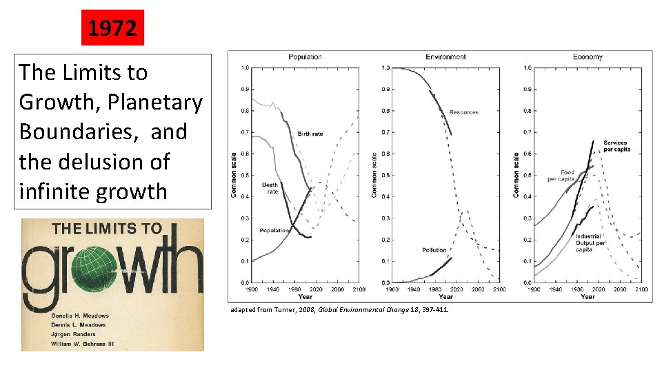 1972 The Limits to Growth, Planetary Boundaries, and the delusion of infinite growth adapted