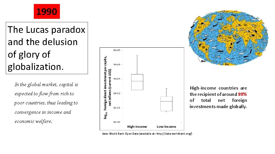 1990 The Lucas paradox and the delusion of glory of globalization. In the global