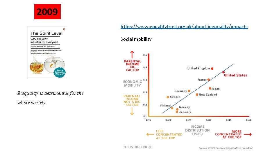 2009 https: //www. equalitytrust. org. uk/about-inequality/impacts Social mobility Inequality is detrimental for the whole