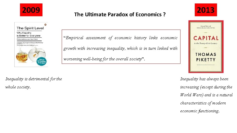 2009 The Ultimate Paradox of Economics ? 2013 “Empirical assessment of economic history links