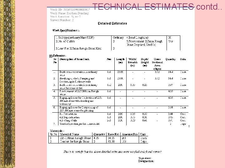 TECHNICAL ESTIMATES contd. . 