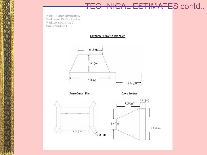 TECHNICAL ESTIMATES contd. . 