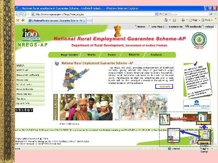 Wage seeker registration Gram Pancha yat Job Card Mandal Compu ter Center 