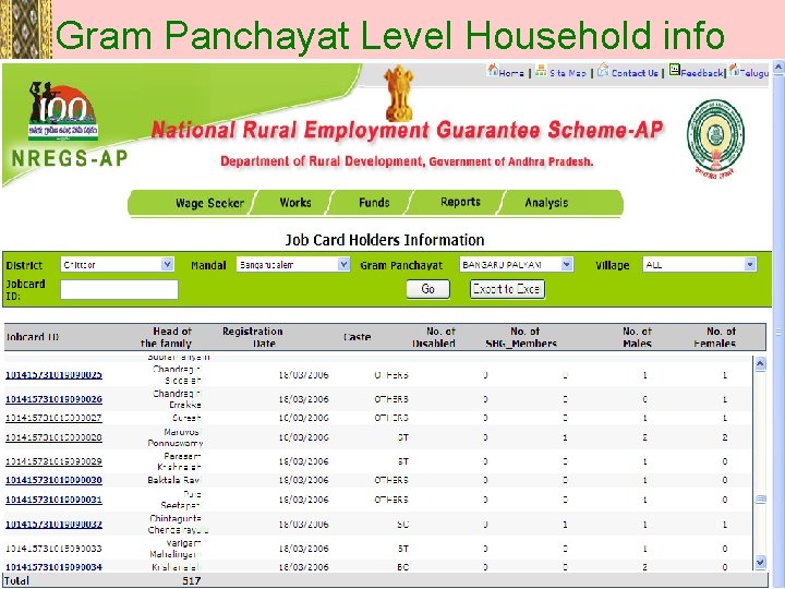 Gram Panchayat Level Household info 
