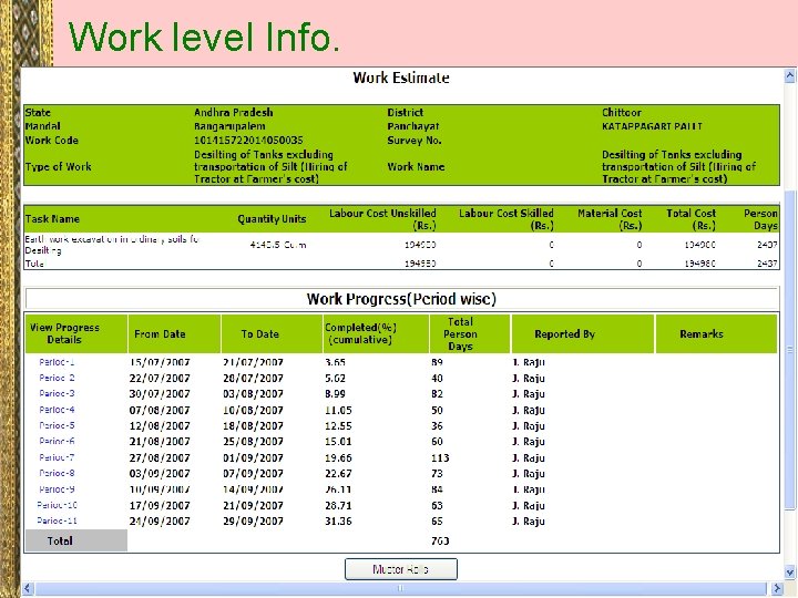 Work level Info. 