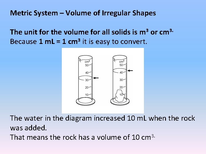 Metric System – Volume of Irregular Shapes The unit for the volume for all
