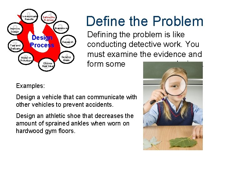 9 Communicate Results 1 Define the Problem 2 8 Brainstorm Improve Design Process 7