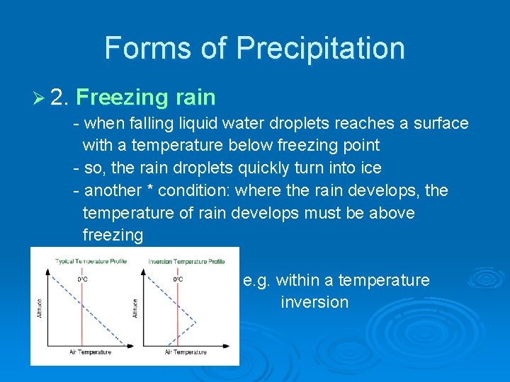 Forms of Precipitation Ø 2. Freezing rain - when falling liquid water droplets reaches
