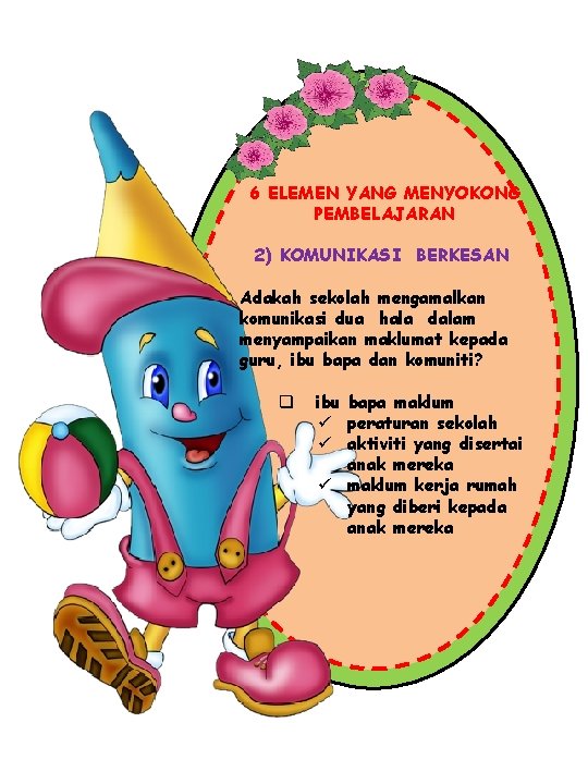 6 ELEMEN YANG MENYOKONG PEMBELAJARAN 2) KOMUNIKASI BERKESAN Adakah sekolah mengamalkan komunikasi dua hala