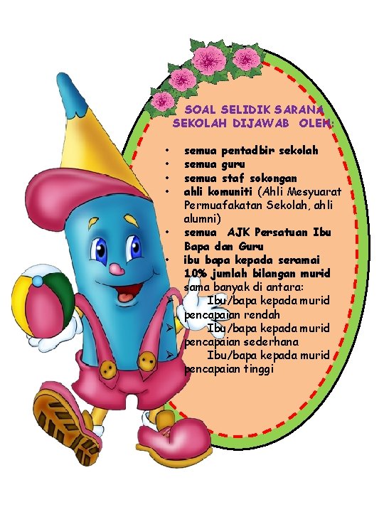 SOAL SELIDIK SARANA SEKOLAH DIJAWAB OLEH: semua pentadbir sekolah semua guru semua staf sokongan