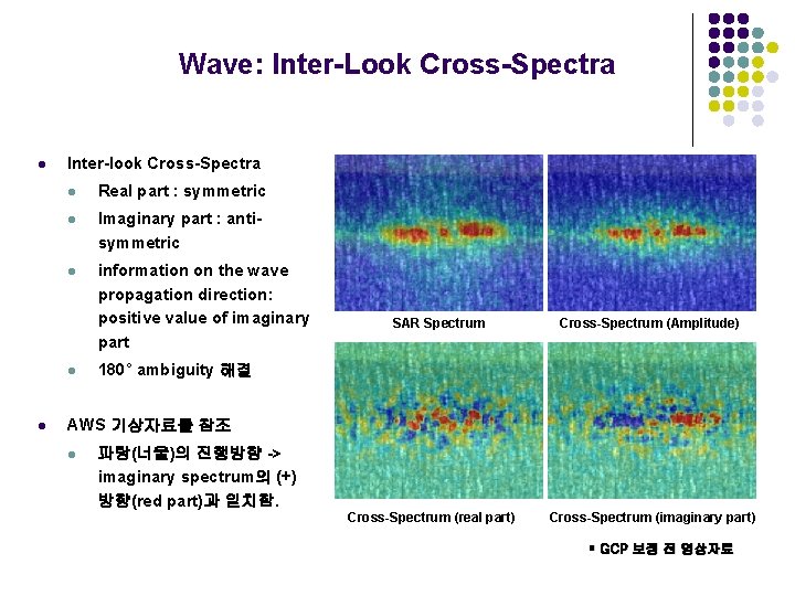 Wave: Inter-Look Cross-Spectra l Inter-look Cross-Spectra l Real part : symmetric l Imaginary part