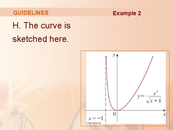 GUIDELINES H. The curve is sketched here. Example 2 