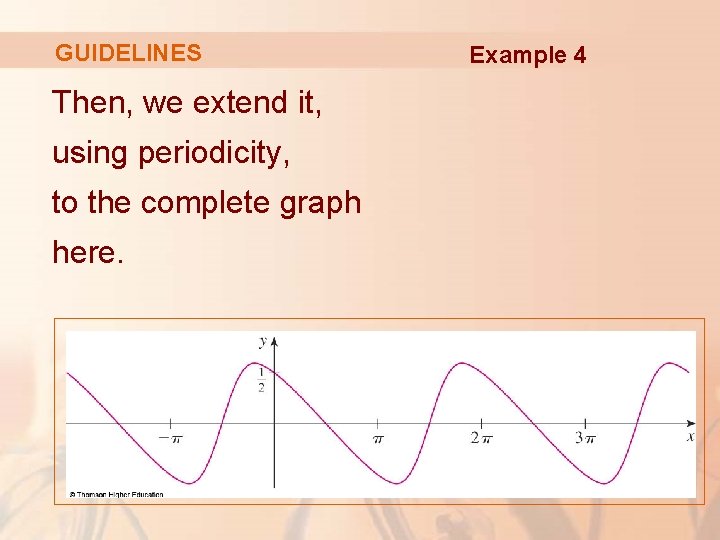GUIDELINES Then, we extend it, using periodicity, to the complete graph here. Example 4