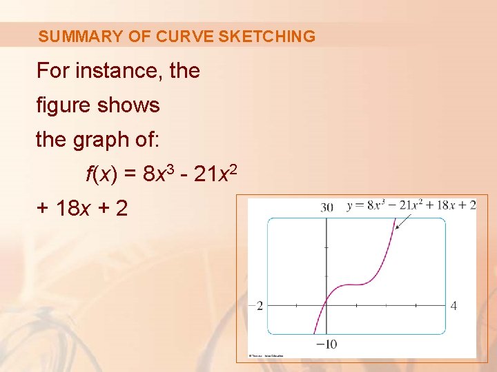 SUMMARY OF CURVE SKETCHING For instance, the figure shows the graph of: f(x) =