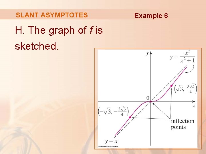 SLANT ASYMPTOTES H. The graph of f is sketched. Example 6 