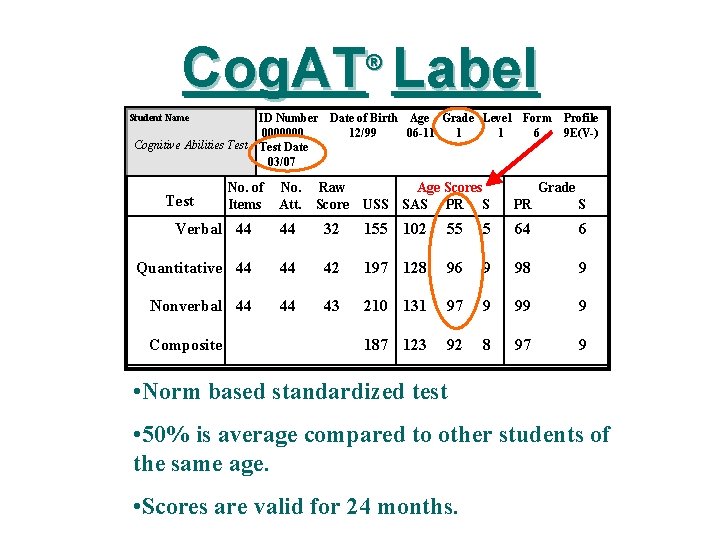 Cog. AT Label ® Student Name ID Number 0000000 Cognitive Abilities Test Date 03/07