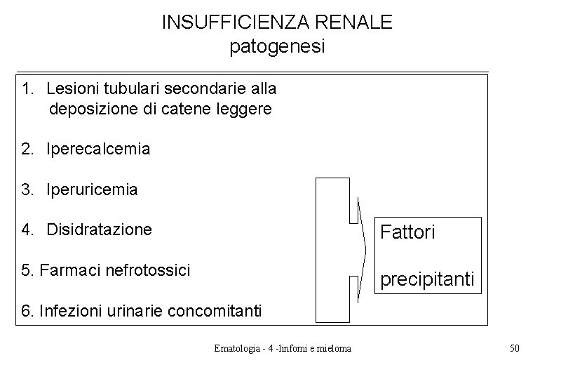 INSUFFICIENZA RENALE patogenesi 1. Lesioni tubulari secondarie alla deposizione di catene leggere 2. Iperecalcemia INSUFFICIENZA RENALE patogenesi 1. Lesioni tubulari secondarie alla deposizione di catene leggere 2. Iperecalcemia