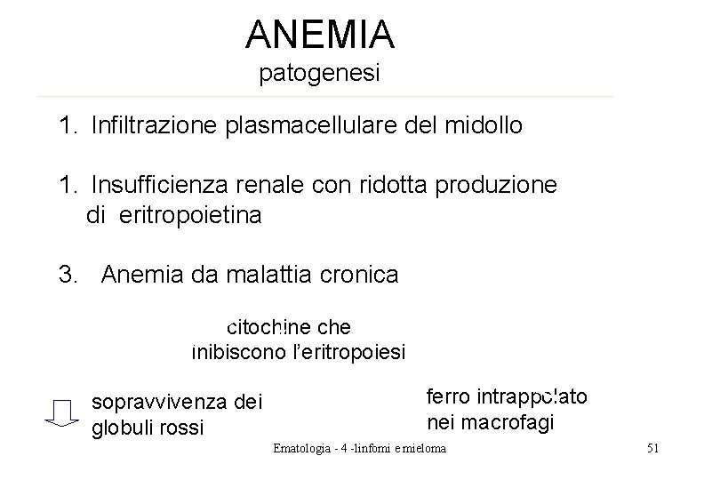 ANEMIA patogenesi 1. Infiltrazione plasmacellulare del midollo 1. Insufficienza renale con ridotta produzione di ANEMIA patogenesi 1. Infiltrazione plasmacellulare del midollo 1. Insufficienza renale con ridotta produzione di