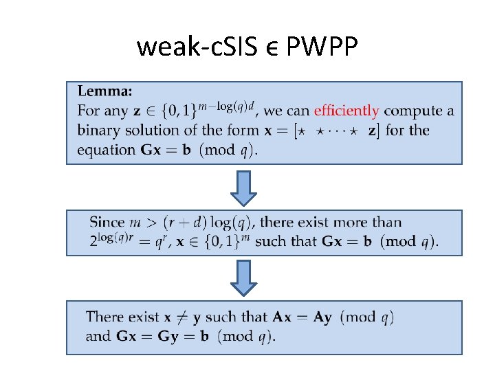 weak-c. SIS ϵ PWPP 
