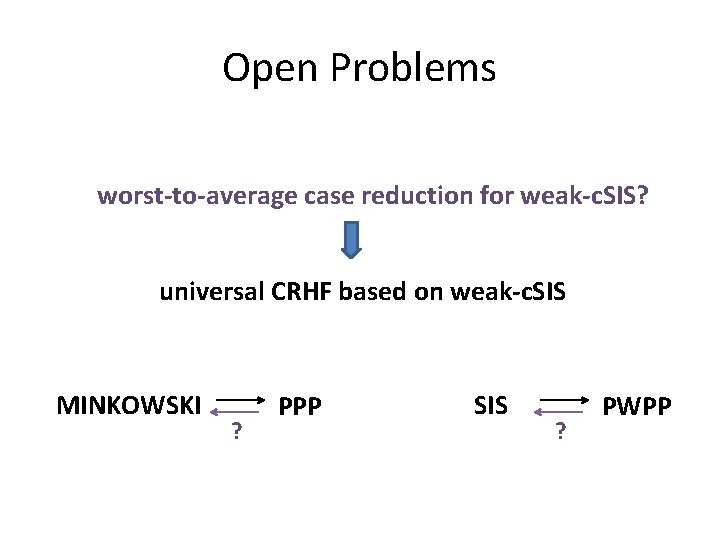 Open Problems worst-to-average case reduction for weak-c. SIS? universal CRHF based on weak-c. SIS