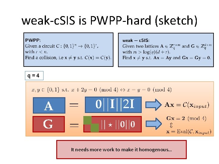 weak-c. SIS is PWPP-hard (sketch) q=4 It needs more work to make it homogenous…