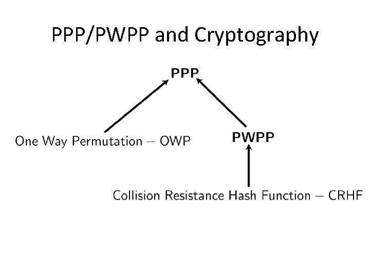 PPP/PWPP and Cryptography 