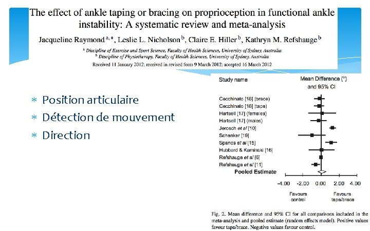 Effet sur la proprioception Position articulaire Détection de mouvement Direction 