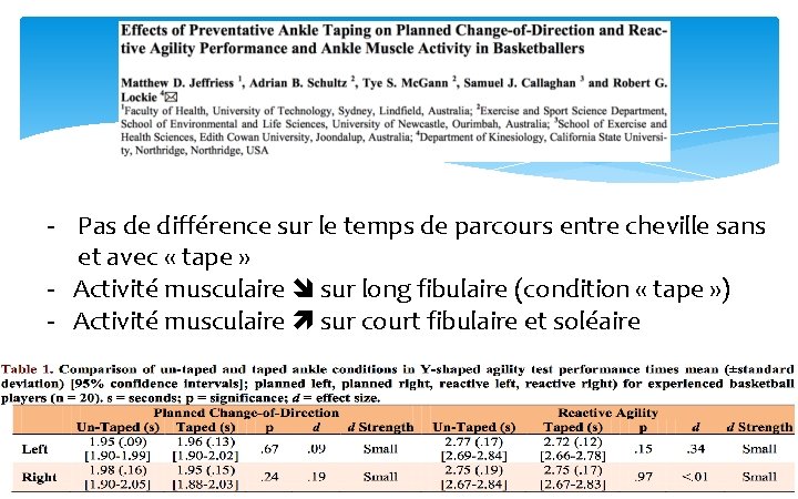 - Pas de différence sur le temps de parcours entre cheville sans et avec