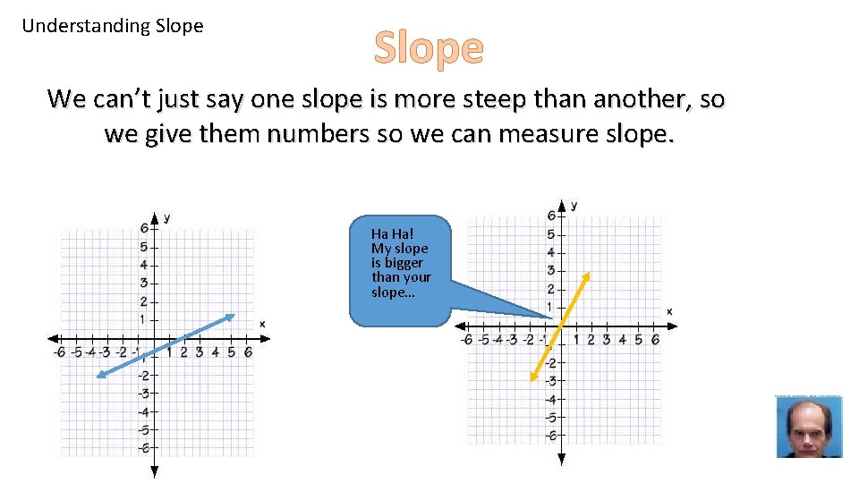Understanding Slope We can’t just say one slope is more steep than another, so
