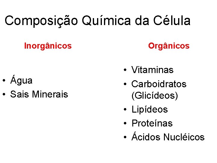 Composição Química da Célula Inorgânicos • Água • Sais Minerais Orgânicos • Vitaminas •