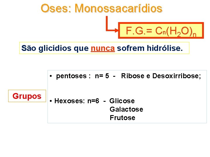 Oses: Monossacarídios F. G. = Cn(H 2 O)n São glicídios que nunca sofrem hidrólise.