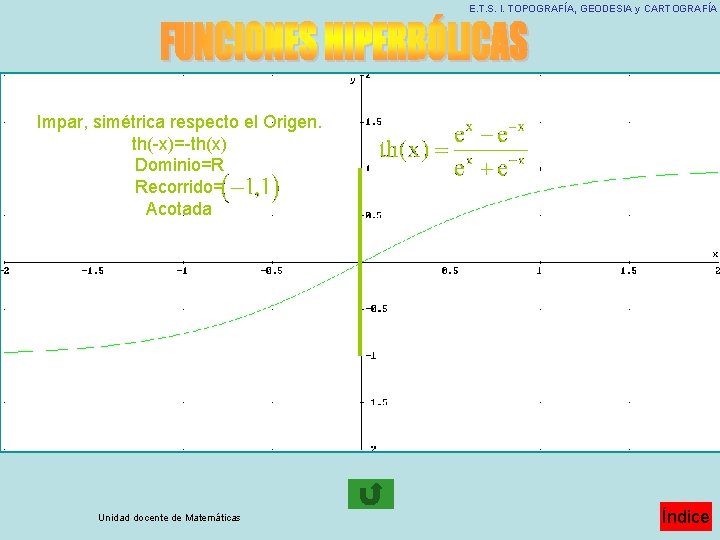 E. T. S. I. TOPOGRAFÍA, GEODESIA y CARTOGRAFÍA Impar, simétrica respecto el Origen. th(-x)=-th(x) E. T. S. I. TOPOGRAFÍA, GEODESIA y CARTOGRAFÍA Impar, simétrica respecto el Origen. th(-x)=-th(x)