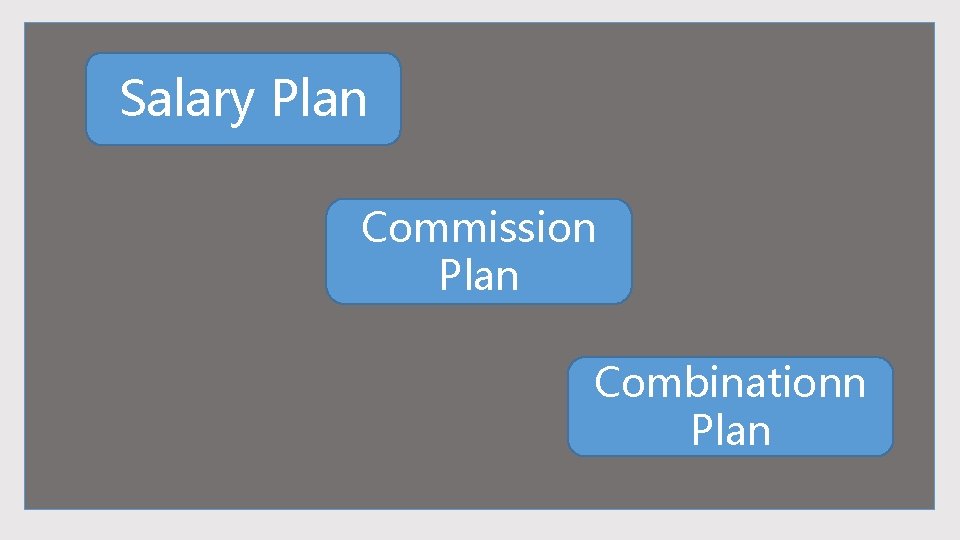 Salary Plan Commission Plan Combinationn Plan 