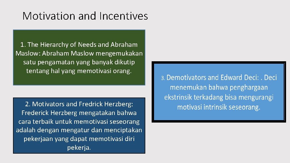 Motivation and Incentives 1. The Hierarchy of Needs and Abraham Maslow: Abraham Maslow mengemukakan