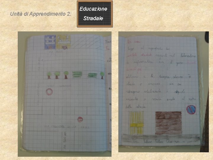 Unità di Apprendimento 2: Educazione Stradale Unità di Apprendimento 2: Educazione Stradale
