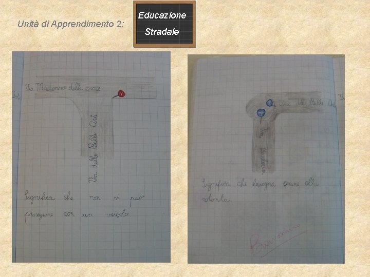 Unità di Apprendimento 2: Educazione Stradale Unità di Apprendimento 2: Educazione Stradale