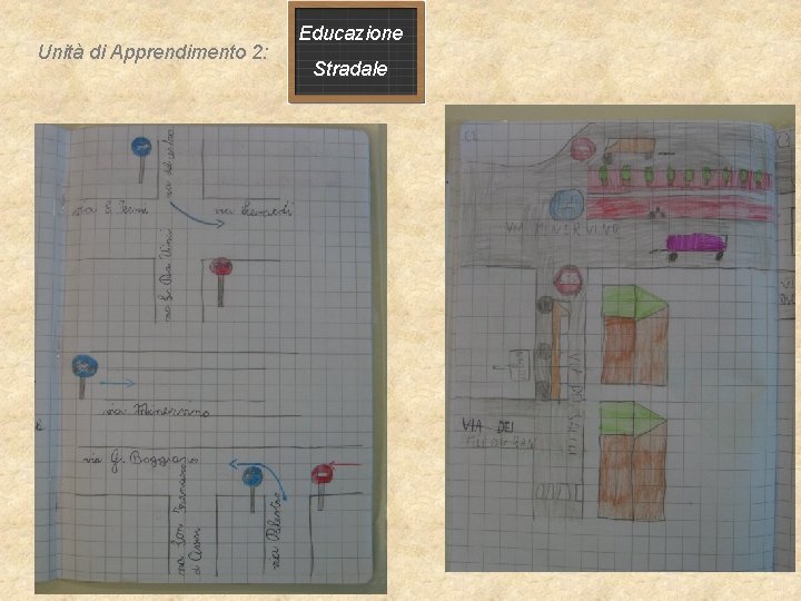 Unità di Apprendimento 2: Educazione Stradale Unità di Apprendimento 2: Educazione Stradale