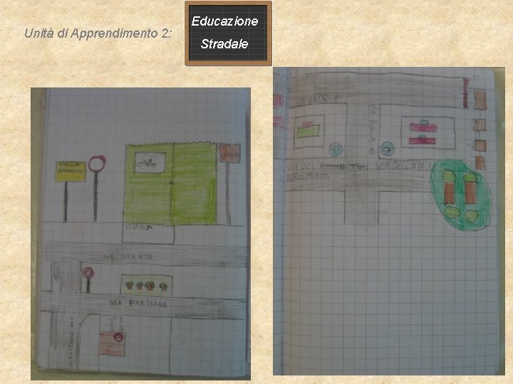 Unità di Apprendimento 2: Educazione Stradale Unità di Apprendimento 2: Educazione Stradale