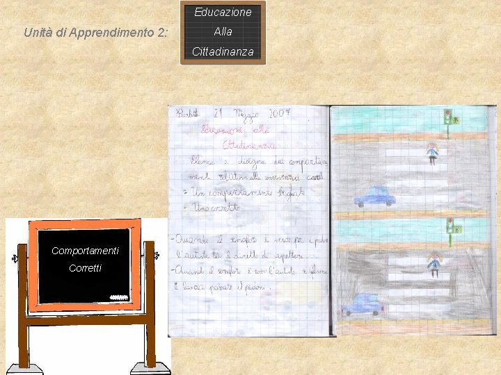 Educazione Unità di Apprendimento 2: Alla Cittadinanza Comportamenti Corretti Educazione Unità di Apprendimento 2: Alla Cittadinanza Comportamenti Corretti