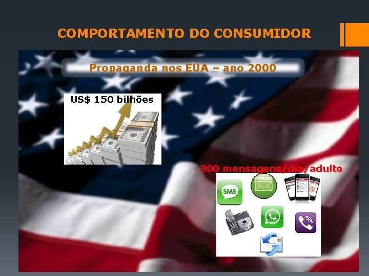 COMPORTAMENTO DO CONSUMIDOR Propaganda nos EUA – ano 2000 US$ 150 bilhões 300 mensagens/dia/adulto