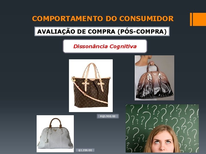 COMPORTAMENTO DO CONSUMIDOR AVALIAÇÃO DE COMPRA (PÓS-COMPRA) Dissonância Cognitiva R$3. 900. 00 $2, 350.