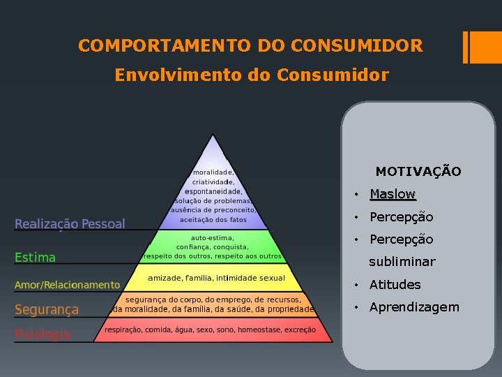 COMPORTAMENTO DO CONSUMIDOR Envolvimento do Consumidor MOTIVAÇÃO • Maslow • Percepção subliminar • Atitudes