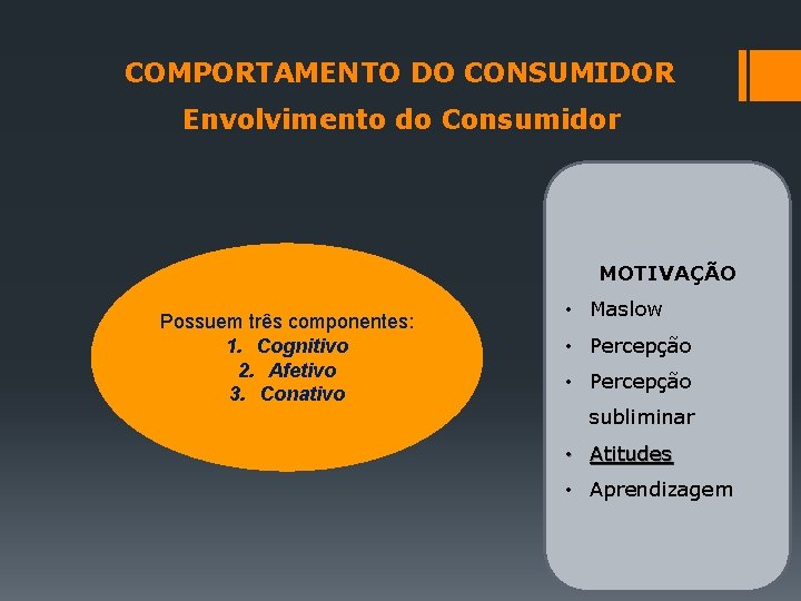 COMPORTAMENTO DO CONSUMIDOR Envolvimento do Consumidor MOTIVAÇÃO Possuem três componentes: 1. Cognitivo 2. Afetivo