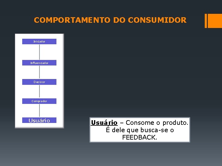 COMPORTAMENTO DO CONSUMIDOR Iniciador Influenciador Decisor Comprador Usuário – Consome o produto. É dele