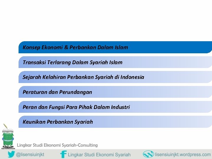 Konsep Ekonomi & Perbankan Dalam Islam Transaksi Terlarang Dalam Syariah Islam Sejarah Kelahiran Perbankan