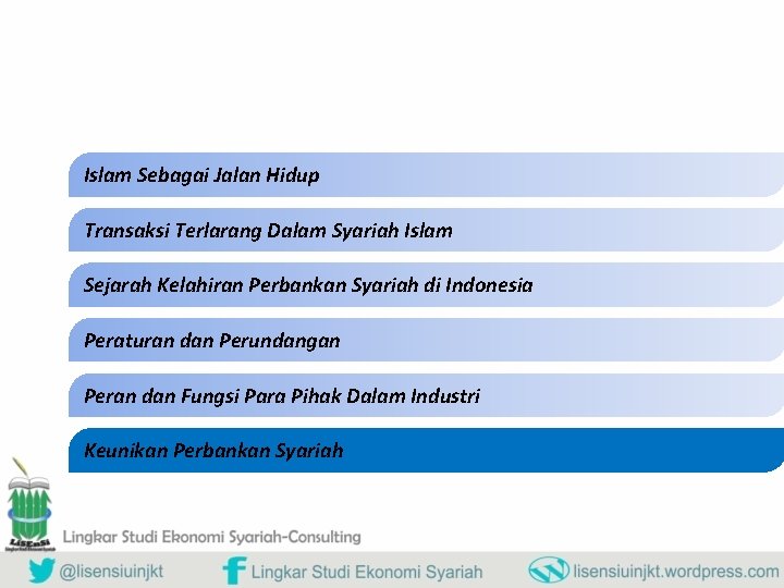 Islam Sebagai Jalan Hidup Transaksi Terlarang Dalam Syariah Islam Sejarah Kelahiran Perbankan Syariah di