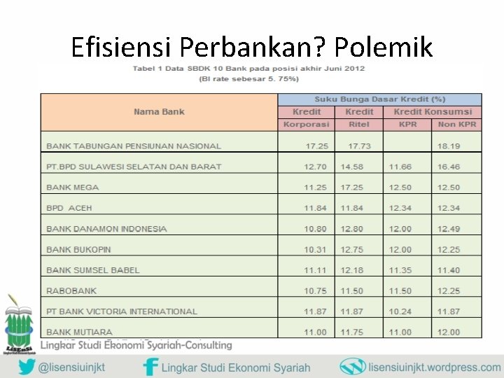 Efisiensi Perbankan? Polemik 
