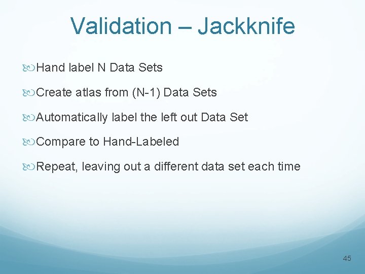 Validation – Jackknife Hand label N Data Sets Create atlas from (N-1) Data Sets