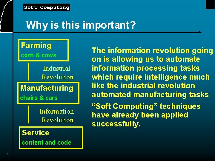 Soft Computing Why is this important? Farming corn & cows Industrial Revolution Manufacturing chairs