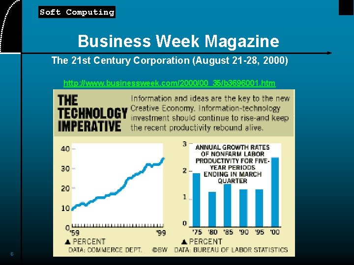 Soft Computing Business Week Magazine The 21 st Century Corporation (August 21 -28, 2000)